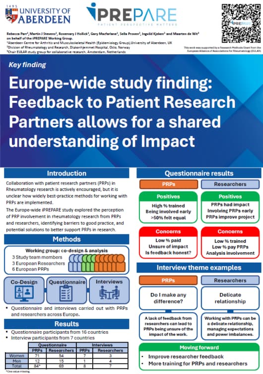A thumbnail image of the poster for the iPREPARE study at NRS CSO event.