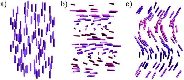 Sketches of the (a) nematic, (b) chiral nematic, and (c) twist-bend nematic phases.